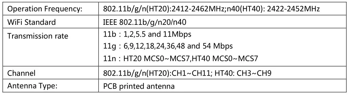 Meross MWA6S WiFi Module Spec - Basic Parameter