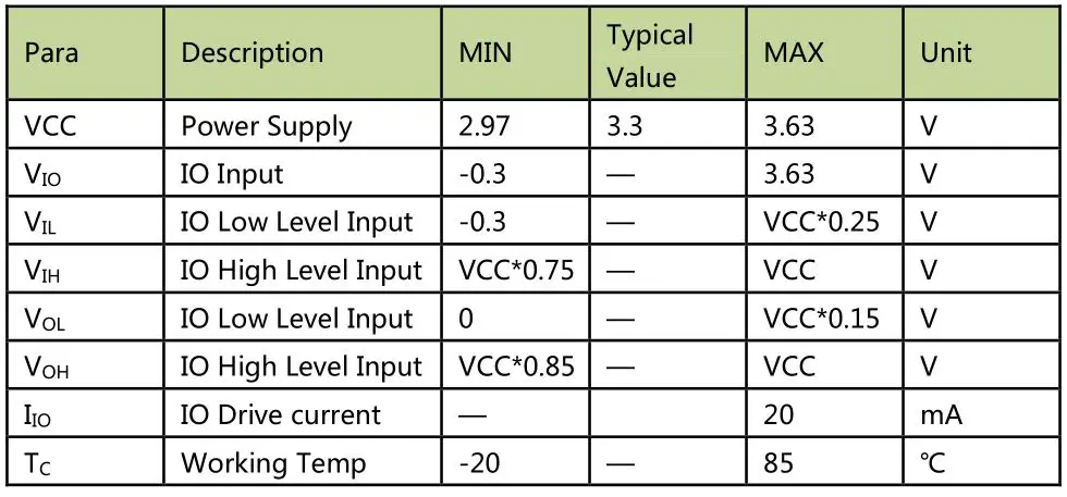 Meross MWA6S WiFi Module Spec - Normal working conditions
