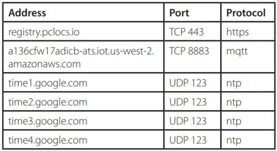 FIG 6 FIREWALL AND PROXY.JPG