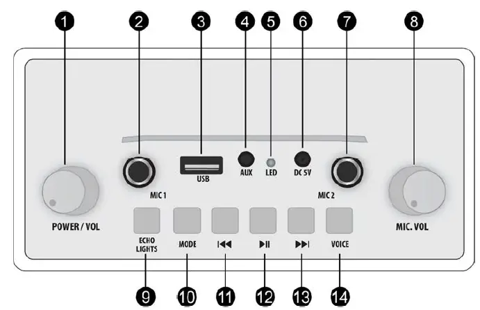 Rock-JAM-RJPS150-Bluetooth-Karaoke-Party-Speaker-fig1