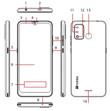 bmobile B Series Android 11 Go Edition Smartphone fig1.1