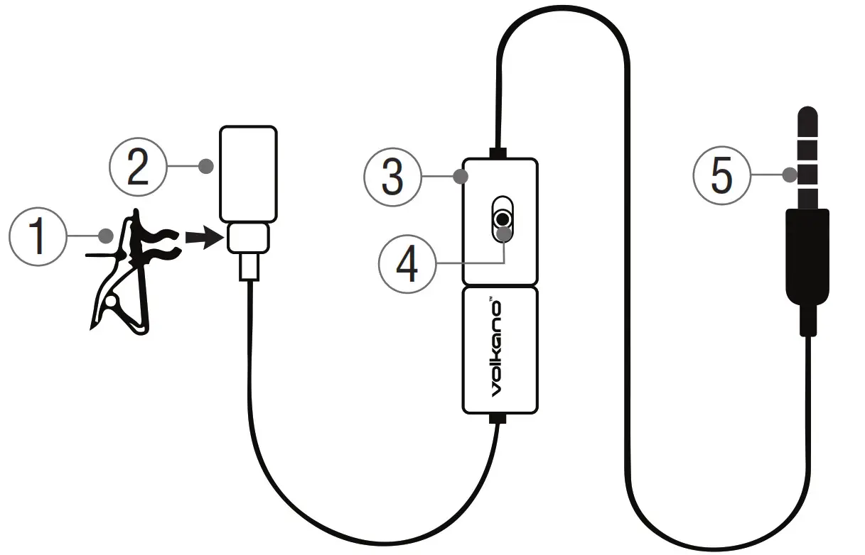 volkano Premium Tie Clip Microphone - Identifying