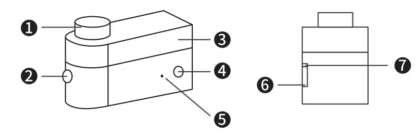 Chongqing L1 A series Label Printer - figure 1