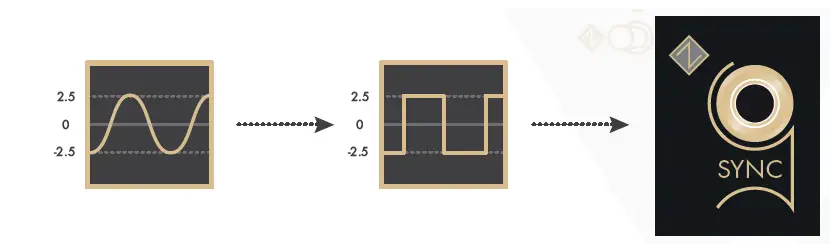 INSTRUO neóni Through-Zero Oscillator-15