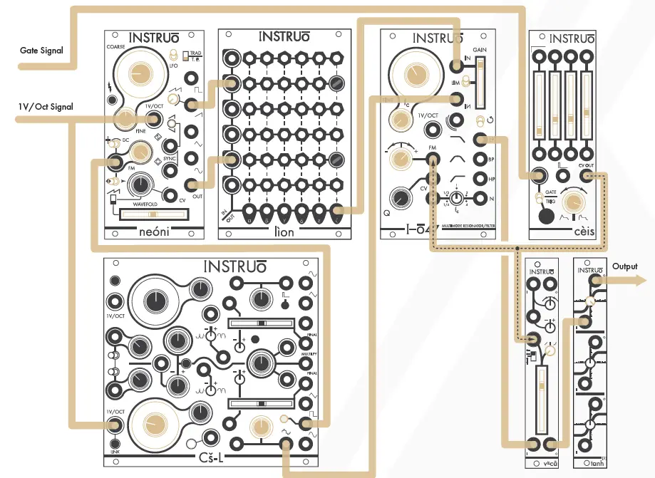INSTRUO neóni Through-Zero Oscillator-23