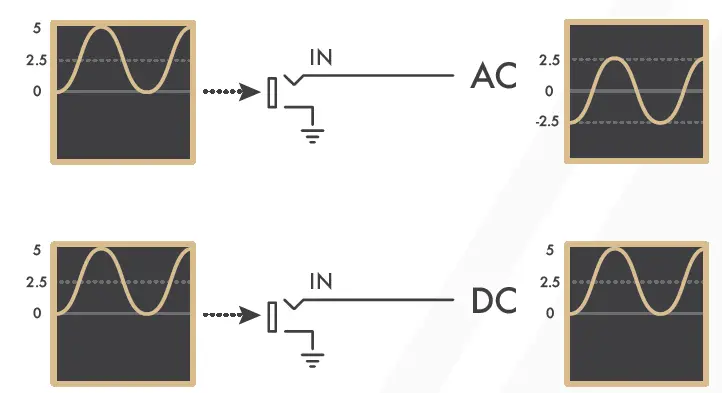 INSTRUO neóni Through-Zero Oscillator-6