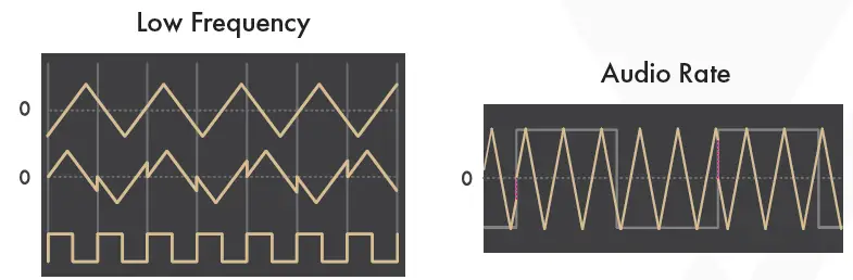 INSTRUO neóni Through-Zero Oscillator-7