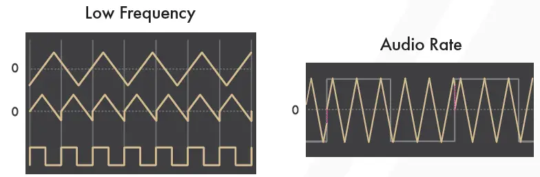 INSTRUO neóni Through-Zero Oscillator-8