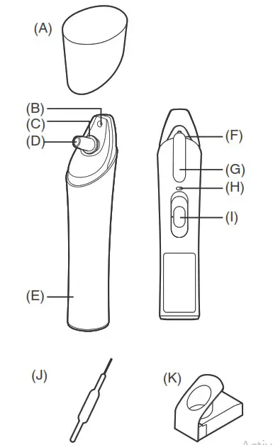 Panasonic Pore Cleanser - Parts identification