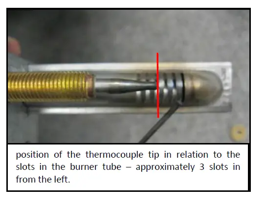 UNIQUE APPLIANCES UGP 3 SM Top Mount Control Panel-FIG14