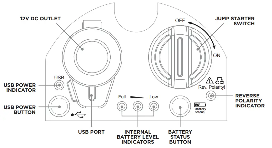 BLACK DECKER Jump Starter - JUMP STARTER