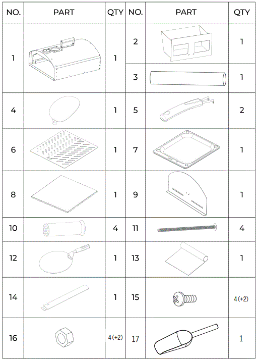 deco-gear-DGPZG100-Portable-Pizza-and-Grill-Oven-fig-2
