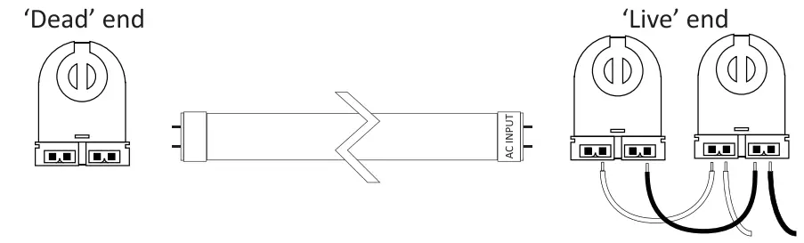 sunlite-B018DSI6YC-LED-T8-Tubular-Lamp-Retrofit -fig- (3)