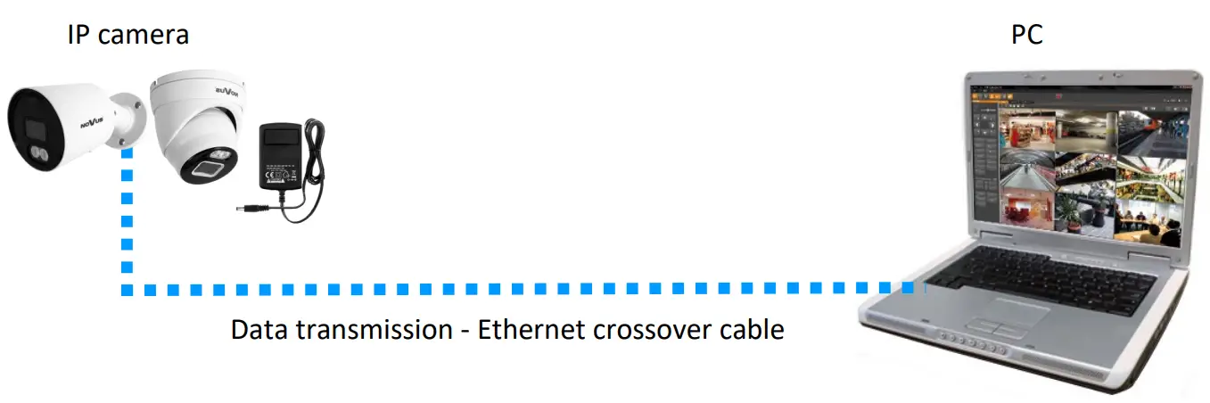 NOVUS Vandal Proof IP Camera Starlight Pro Duo - crossover cable
