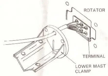 KENPRO KR-250 Rotator Antenna Rotation Controller 2