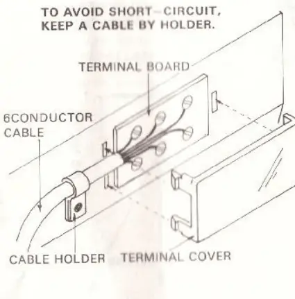 KENPRO KR-250 Rotator Antenna Rotation Controller 3