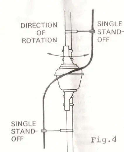 KENPRO KR-250 Rotator Antenna Rotation Controller 5