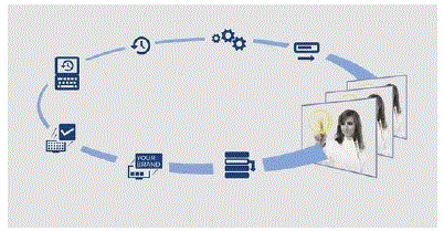 PHILIPS-46HFL5008D-Professional-LED-TV-FIG-3