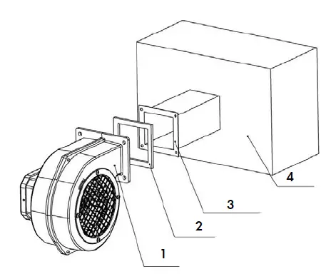 HAVACO CLB-125 Centrifugal Fans 1