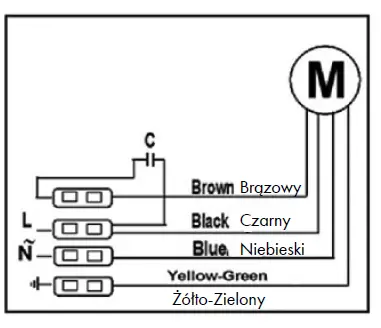 HAVACO CLB-125 Centrifugal Fans 2