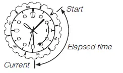 CASIO 5704 Smart Watch-3