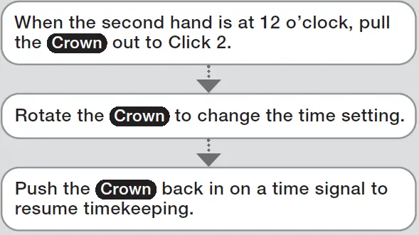 CASIO 5704 Smart Watch-4