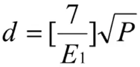 Menuett 013696 Fever Thermometer - icon2