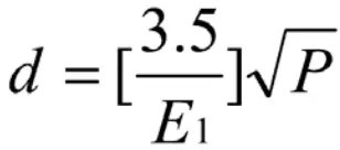 Menuett 013696 Fever Thermometer - icon3