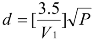 Menuett 013696 Fever Thermometer - icon4