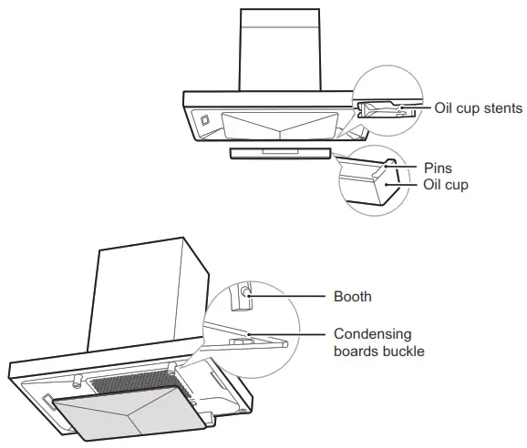 Midea 330411 T Canopy Rangehood with Smoke Detection - Oil cup1