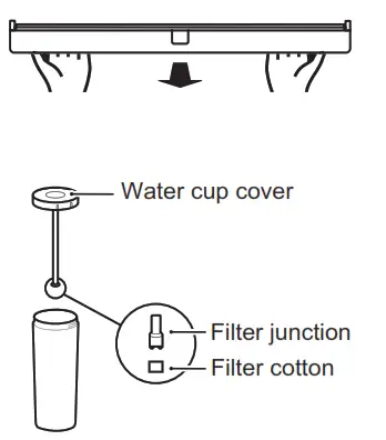 Midea 330411 T Canopy Rangehood with Smoke Detection - Water cup cover