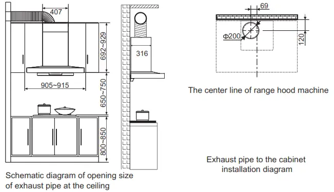 Midea 330411 T Canopy Rangehood with Smoke Detection - determine