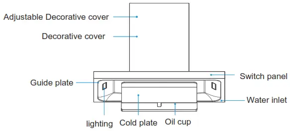 Midea 330411 T Canopy Rangehood with Smoke Detection - schematic