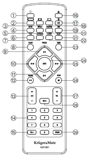 Kruger Matz KM1961 Micro HiFi System 2