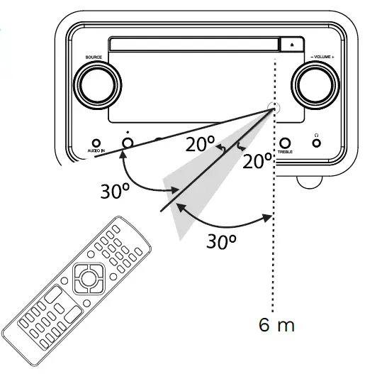 Kruger Matz KM1961 Micro HiFi System 7