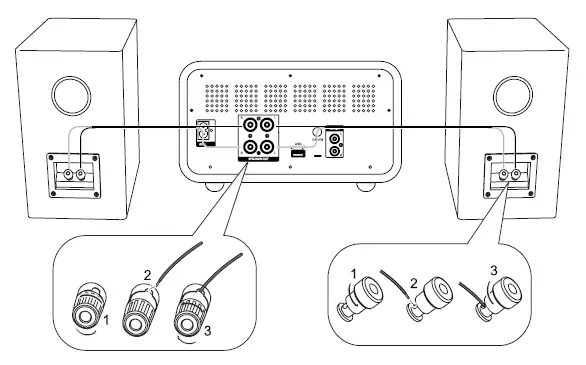 Kruger Matz KM1961 Micro HiFi System 8