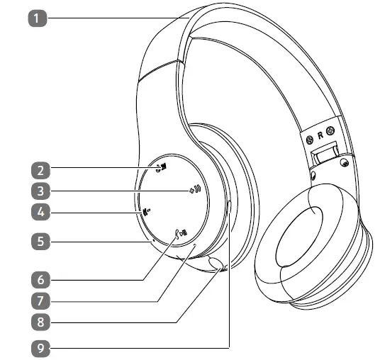 MEDION E62180 Life Bluetooth Headphones 01
