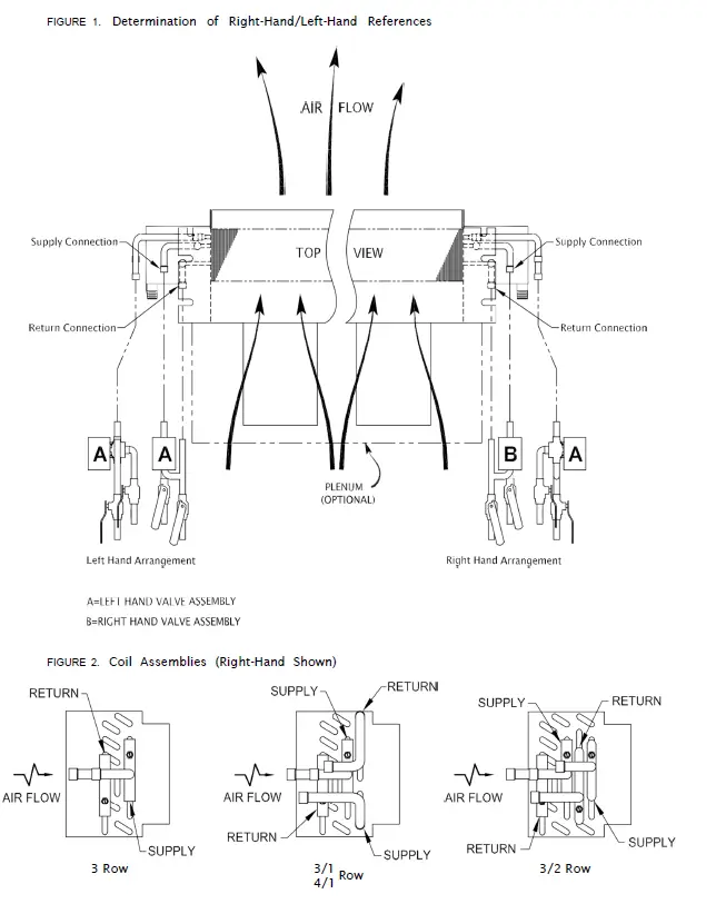 AE-Air 4HBC3RH Horizontal Hydronic Fan Coil Units fig 1