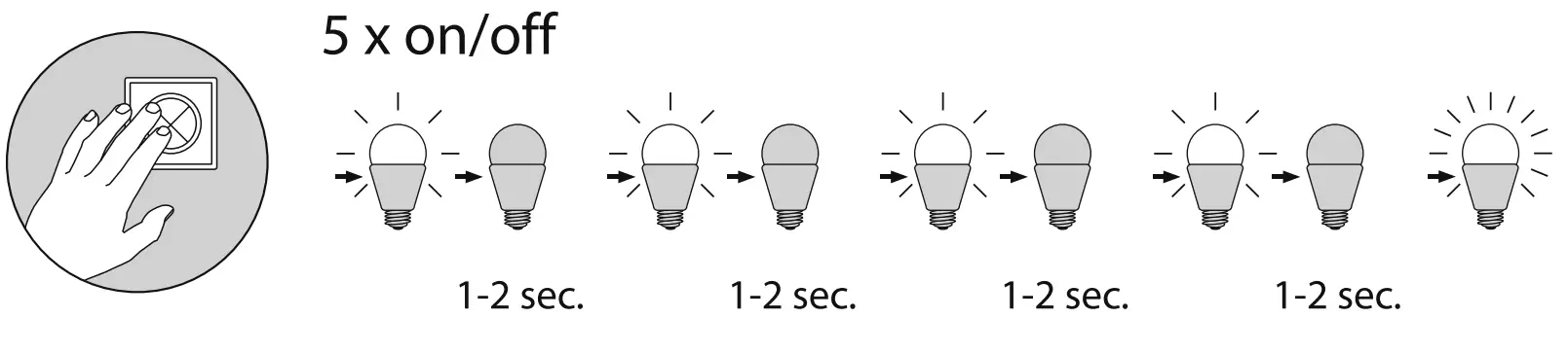 Paul Neuhaus 8392-55 Q-Adam RGBW LED Pendant Light - fig 3