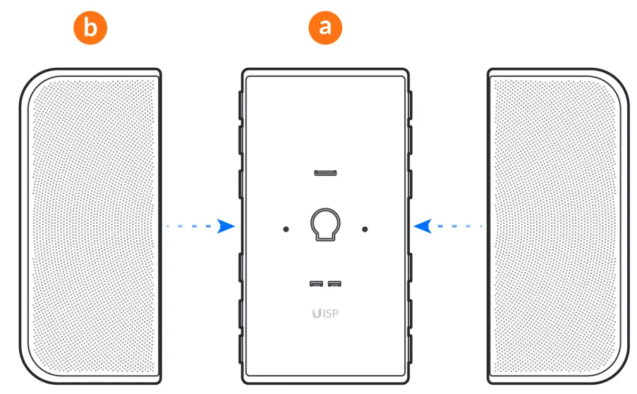 UISP LTU XR Long Range PtMP Deployments -- fig 2