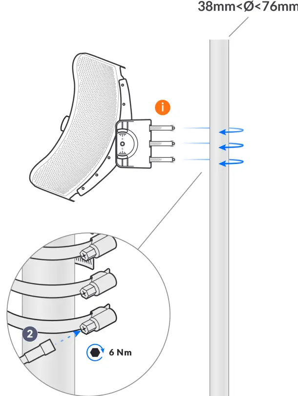 UISP LTU XR Long Range PtMP Deployments -- fig 7