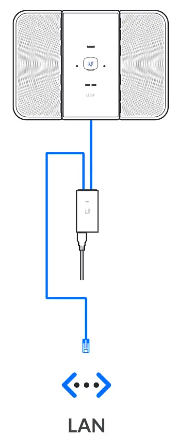 UISP LTU XR Long Range PtMP Deployments -- fig 9