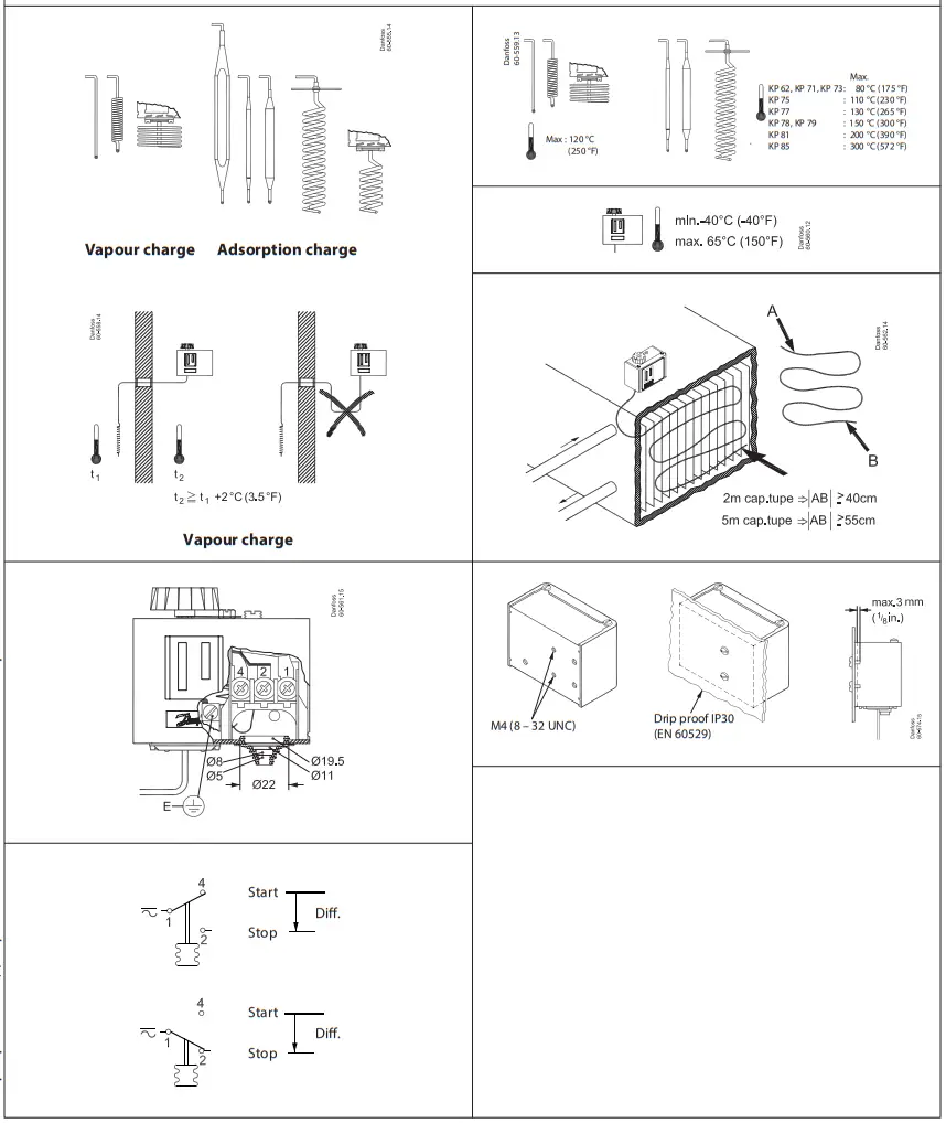 Danfoss KP 61 Thermostat - fig 1