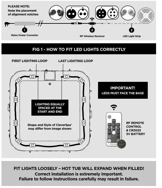 CleverSpa I BEAM Hot Tub - Fig 2