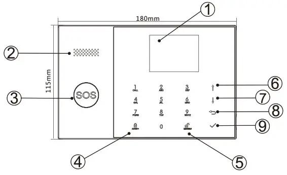 tuya E3 WIFI GSM Alarm System - 1