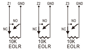 tuya E3 WIFI GSM Alarm System - 3