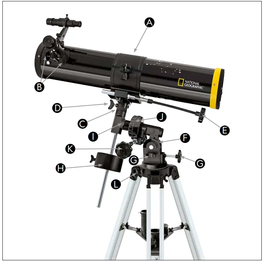 Handling of the mount