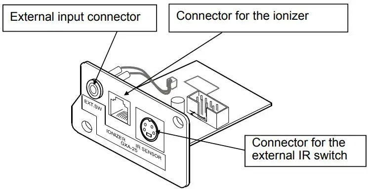 AND GXA-25 External Fanless Ionizer Instruction Manual -indicates factory settings