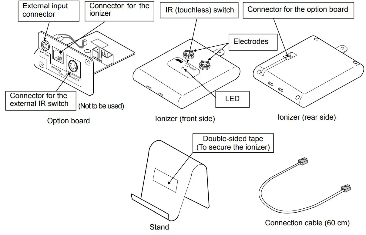 AND GXA-25 External Fanless Ionizer Instruction Manual - Part Names