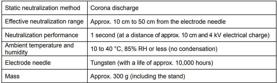 AND GXA-25 External Fanless Ionizer Instruction Manual - Specifications